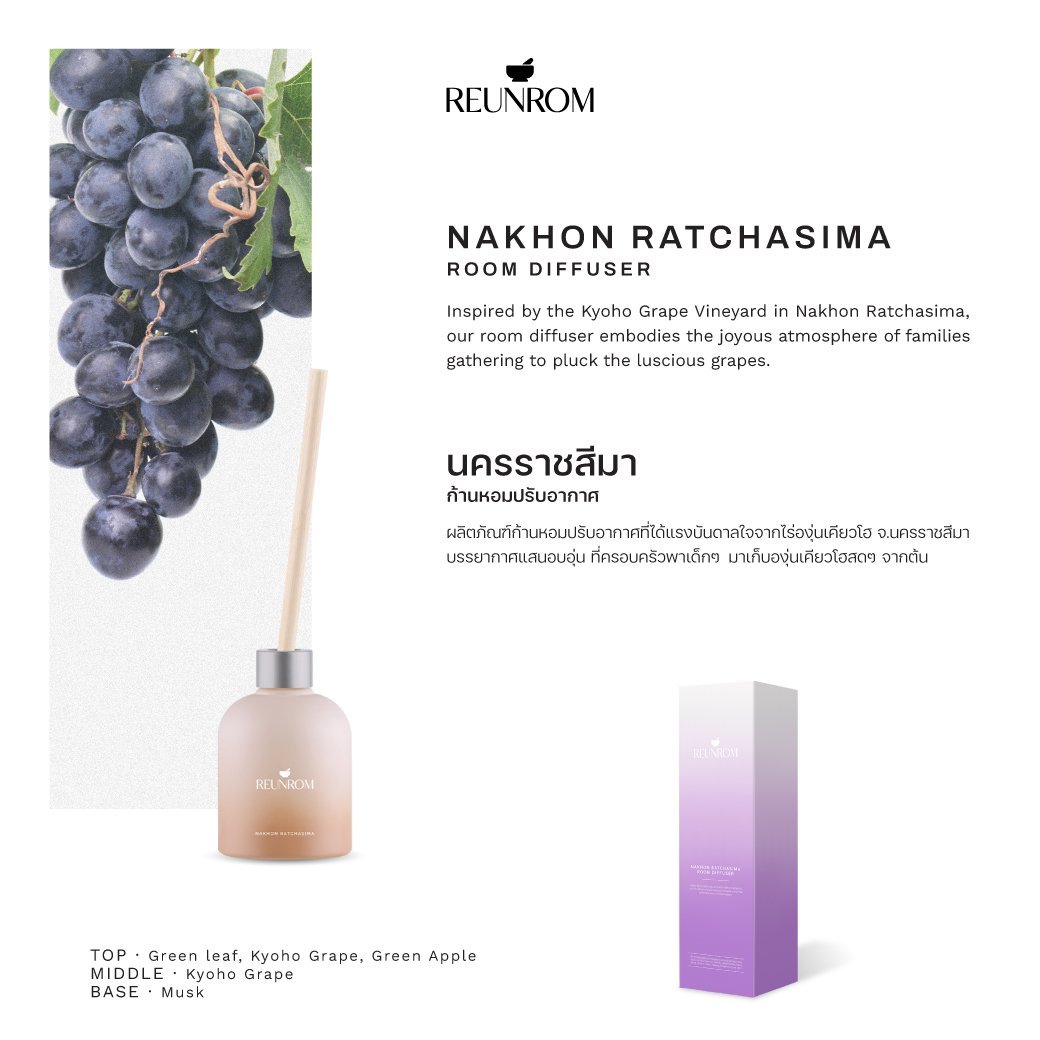 Room Diffuser 200ml Reunrom Nakhon Ratchasima - Image 2